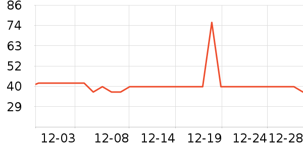 ��Ķ����������/˪��ʷ�۸�