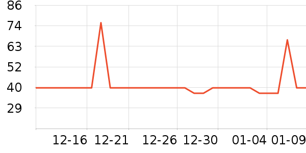 ��Ķ����������/˪��ʷ�۸�