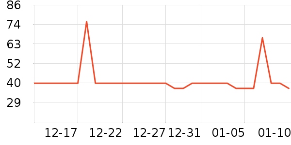 ��Ķ����������/˪��ʷ�۸�