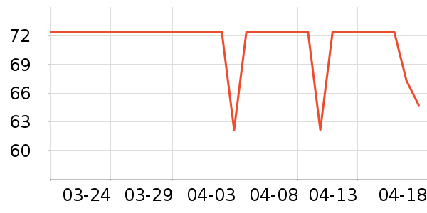 ��Ȼ����Һ��˪��ʷ�۸�