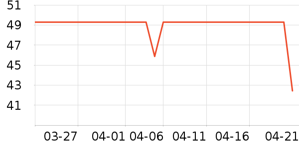 ���Ͽ�ѧ���������羭����ʷ�۸�