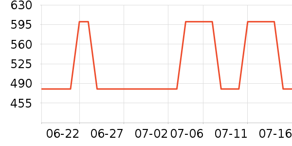 ������������ʷ�۸�