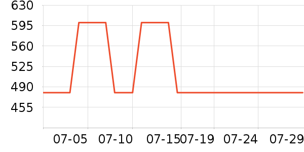 ������������ʷ�۸�