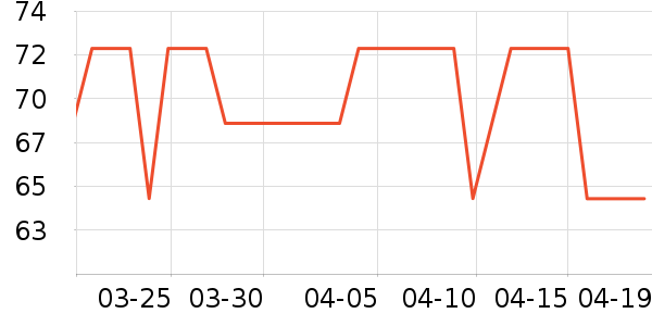 ������ѡ�決ԭ����ʷ�۸�