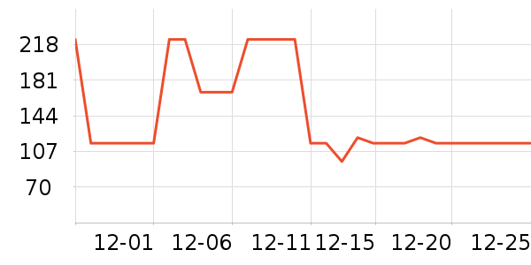 �ٱ���Ӿ����ʷ�۸�