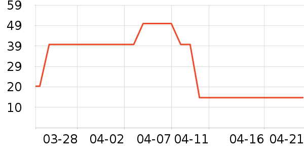 ���ϰ�ҩ��ˢ��ʷ�۸�