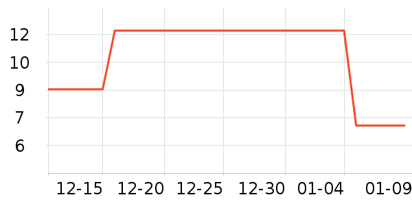 ��ѵ綯���������ʷ�۸�