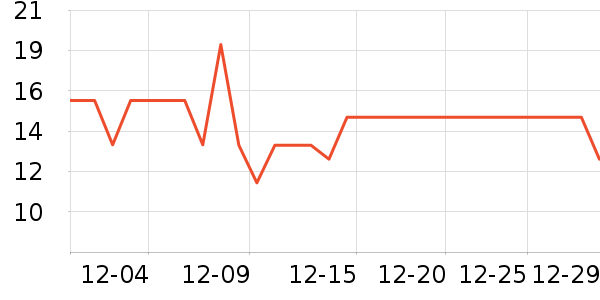 ������˯����ʷ�۸�