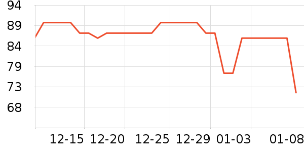 ������ʳ������ʷ�۸�