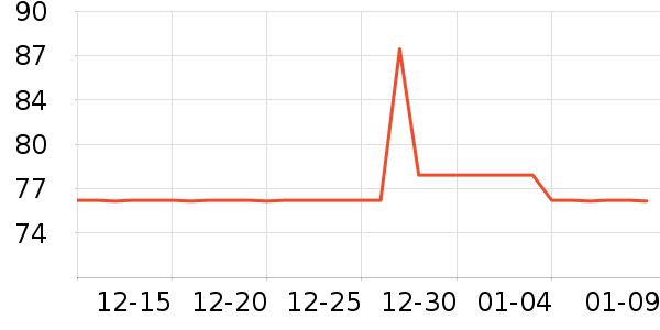 ���ټ͵¶�ͯ������ʷ�۸�