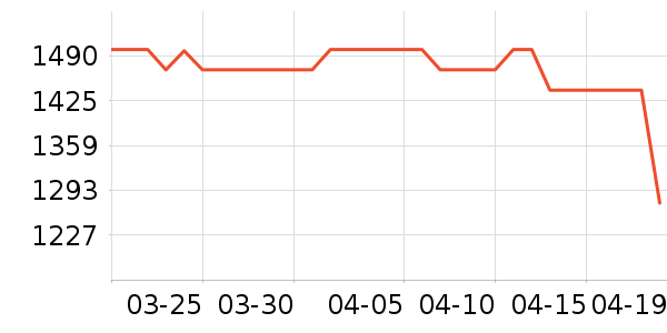 �Ͽ�ٯɽ�س�/��·����ʷ�۸�