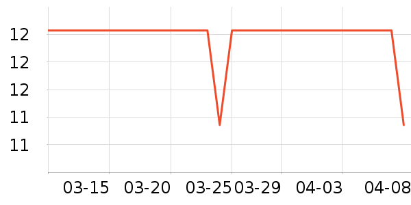 ��ʤ���ֻ������/��������ʷ�۸�