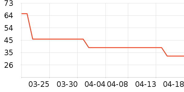 �������Ҷ�ͯT����ʷ�۸�