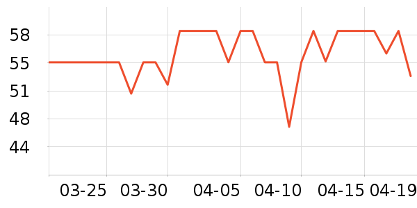 ȫ��ʱ��Ӥͯԡ��/ԡ����ʷ�۸�