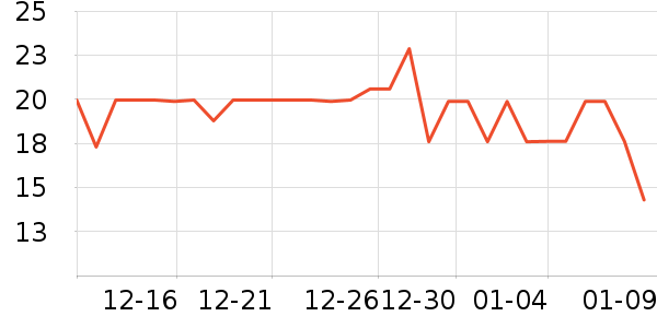 �������ϱ��ɻ���ʷ�۸�