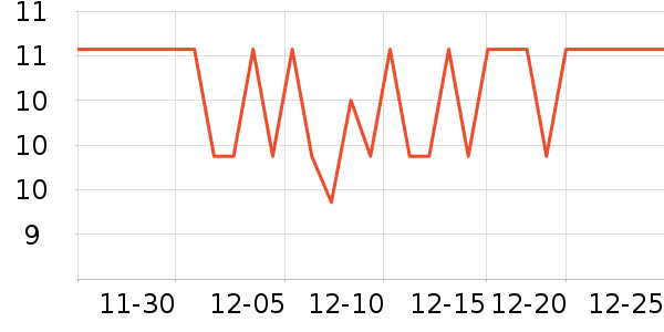 ����������/������ʷ�۸�