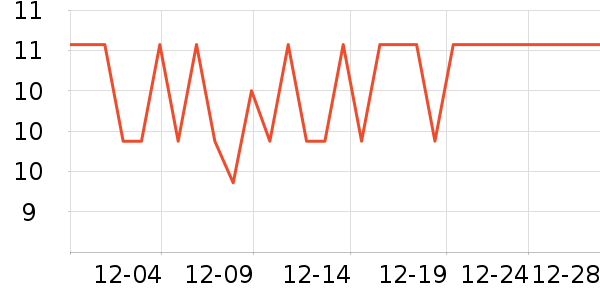 ����������/������ʷ�۸�