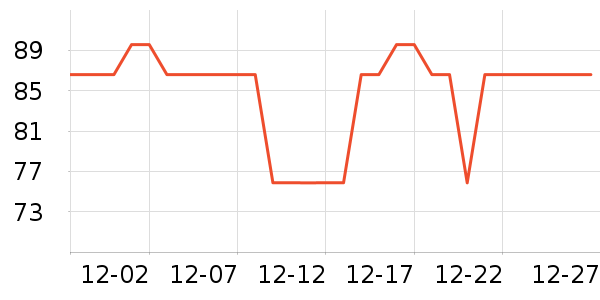 �Ҥ���������/ˮͰ/������ʷ�۸�