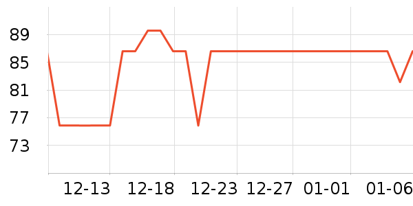 �Ҥ���������/ˮͰ/������ʷ�۸�