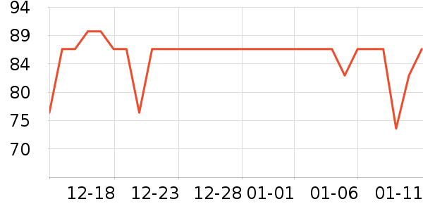 �Ҥ���������/ˮͰ/������ʷ�۸�