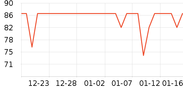 �Ҥ���������/ˮͰ/������ʷ�۸�