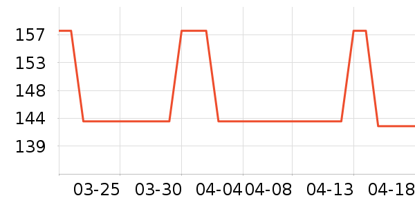 ÿ�������̷���ʷ�۸�