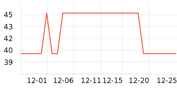 ���󷽱���ʳ��ʷ�۸�