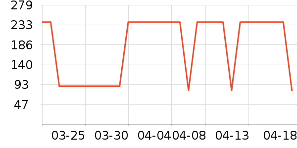 ��������������ʷ�۸�