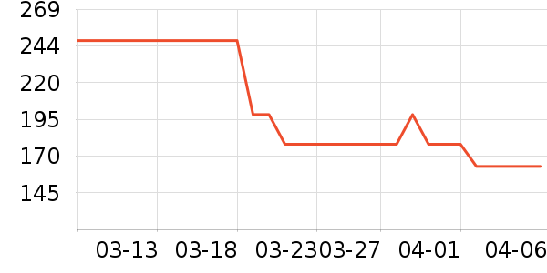 �ĽŮѥ��ʷ�۸�