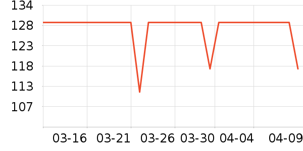 �����ܶ�ͯ����/������ʷ�۸�