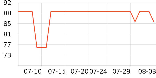 �����˶�Ь��ʷ�۸�