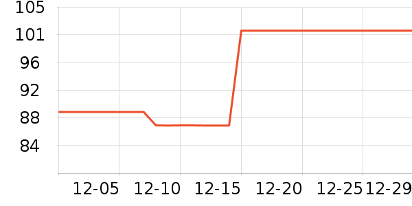 ���������廤����װ��ʷ�۸�