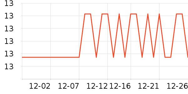 ��ʫ��ˮ��ʷ�۸�