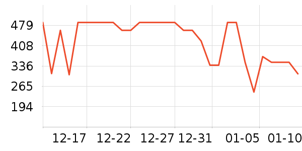 ������΢��¯��ʷ�۸�