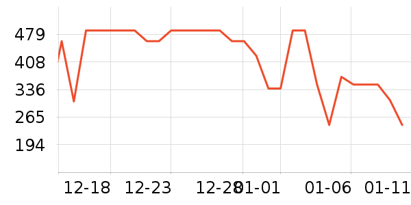 ������΢��¯��ʷ�۸�