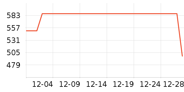 ��ʪ����ʷ�۸�