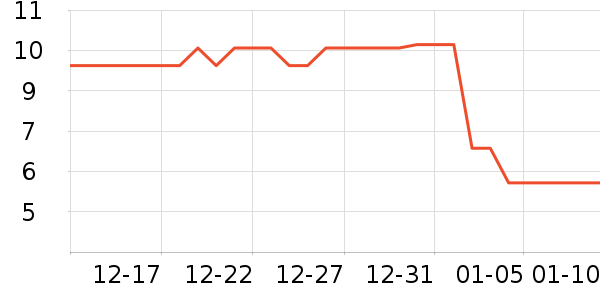 ��������������ʷ�۸�