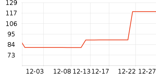 һҶ����Ĥ������ʷ�۸�