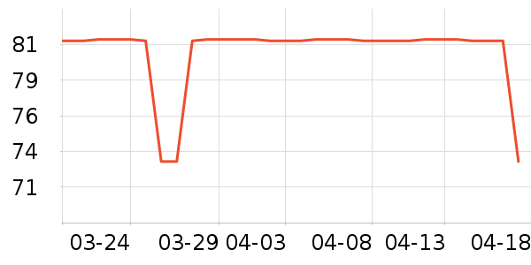 ��������/������ʷ�۸�