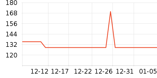 Medallionϴ�·���ʷ�۸�