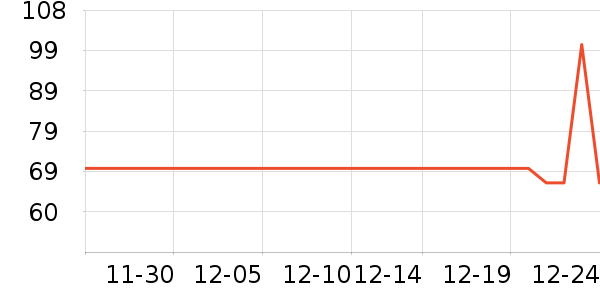 �綯���������ʷ�۸�