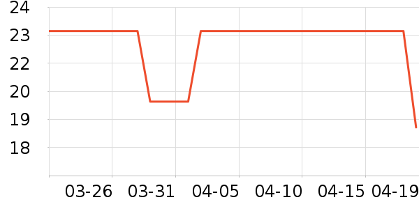 ��������ҽ������ʷ�۸�