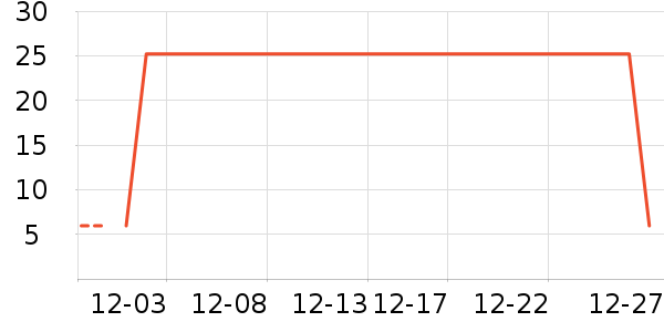 ����ʿ�Ź�������ʷ�۸�