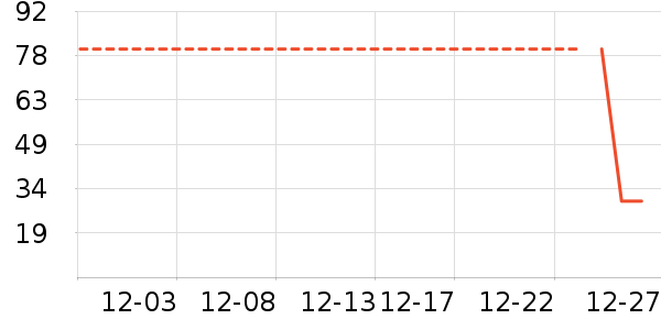 ����·��׿�/�������ʷ�۸�