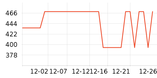 ������΢��¯��ʷ�۸�