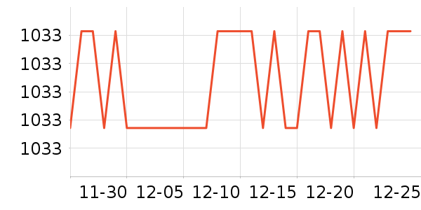 ӣ����ˮ����ʷ�۸�