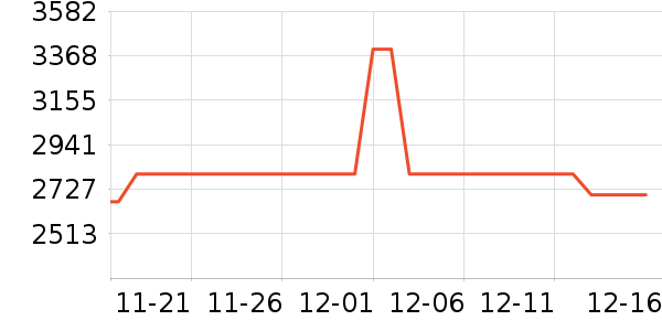 �¿�˹��ʷ�۸�