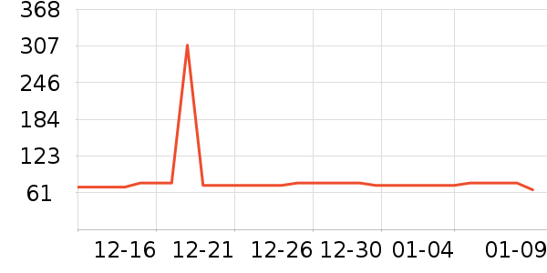 ·����װ�������ʷ�۸�