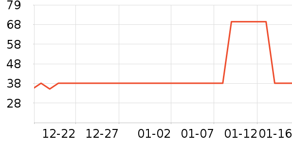 ��������Ʒ��ʷ�۸�