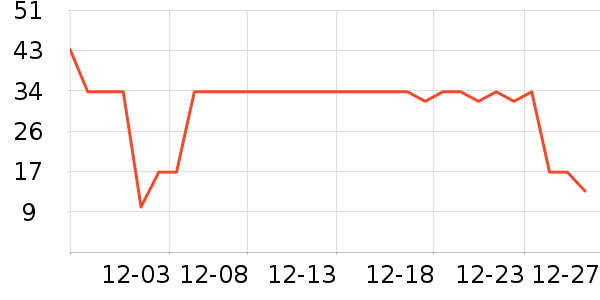 ����������ʳ��ʷ�۸�